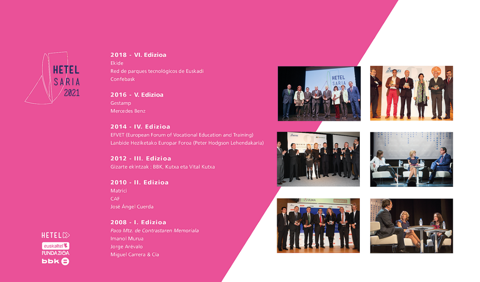 microsite hetel 2021 EUSK historikoa