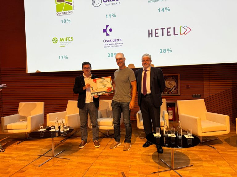 El vídeo de FP Básica de HETEL se lleva el premio del público en los premios Gestión en corto de Euskalit